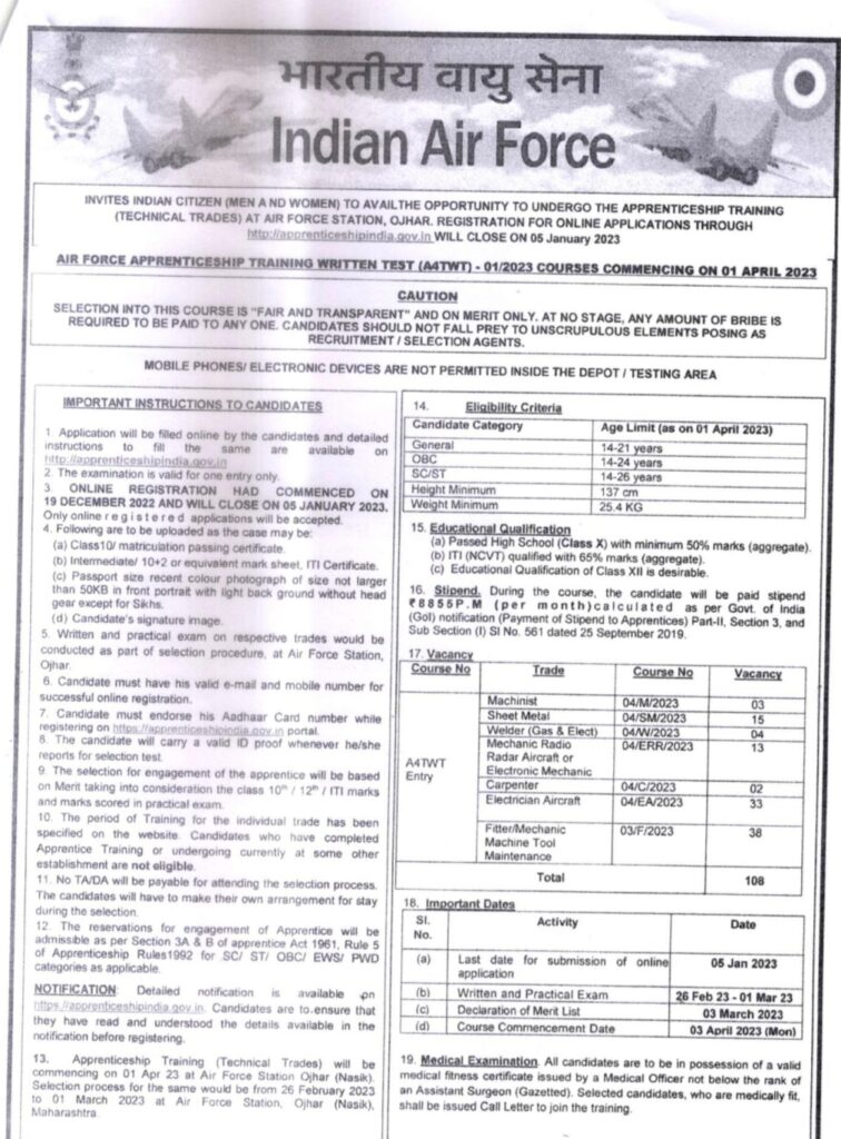 IAF Apprentice Bharti 2023
