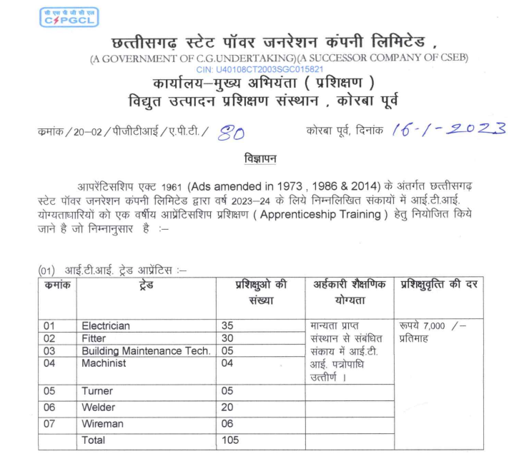 CSPGCL BHARTI 2023 - Apply Online for ITI AND DIPLOMA Trade Apprentice 300 Posts