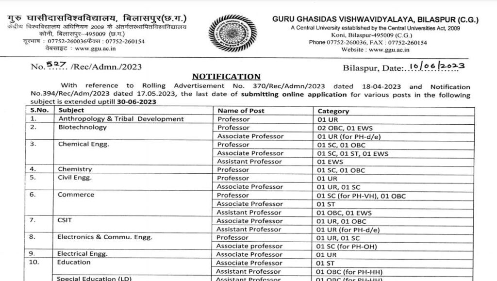 GGU VACANCY 2023 : Recruitment for professor posts in GGU Bilaspur, apply soon