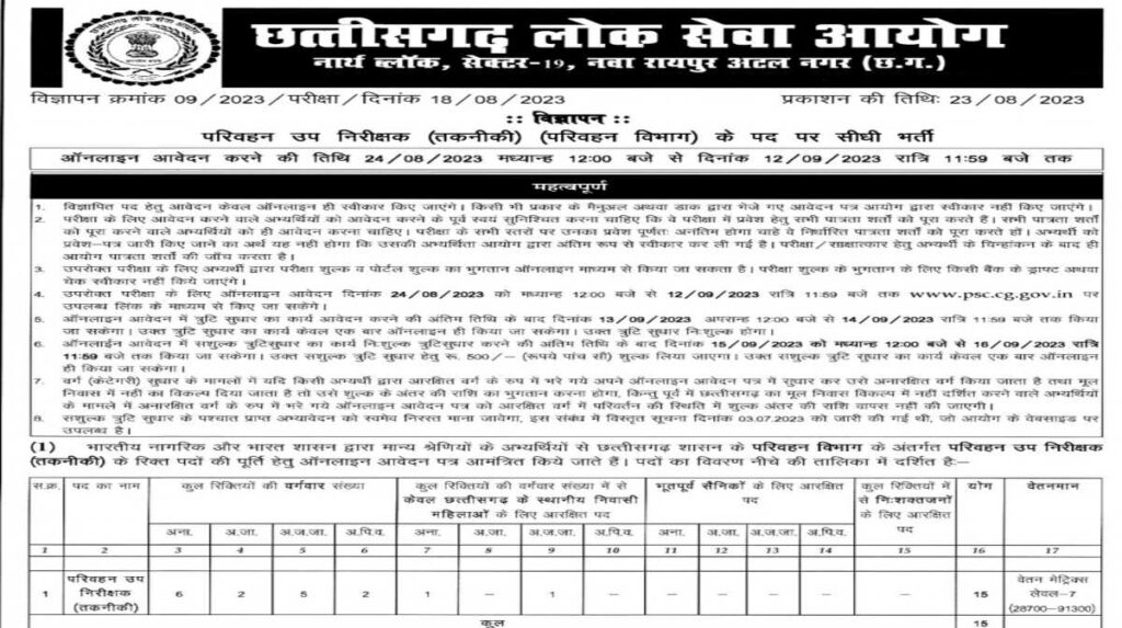 Traffic Police Vacancy 2023 to the posts of Transport Sub Inspector