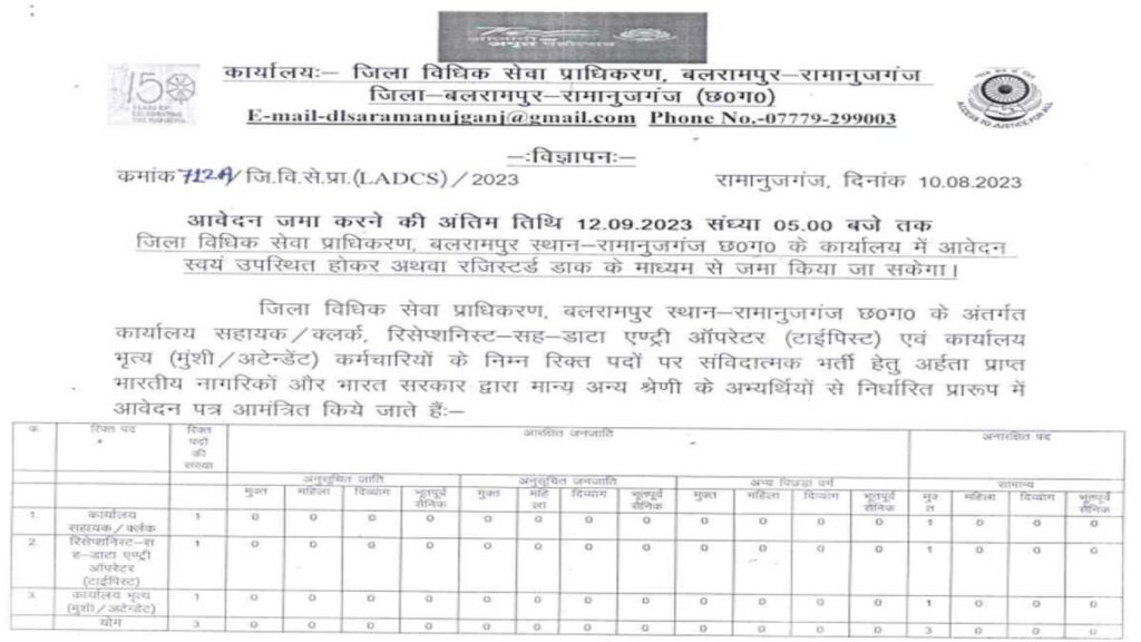 Balrampur Data Entry Operator Vacancy 2023