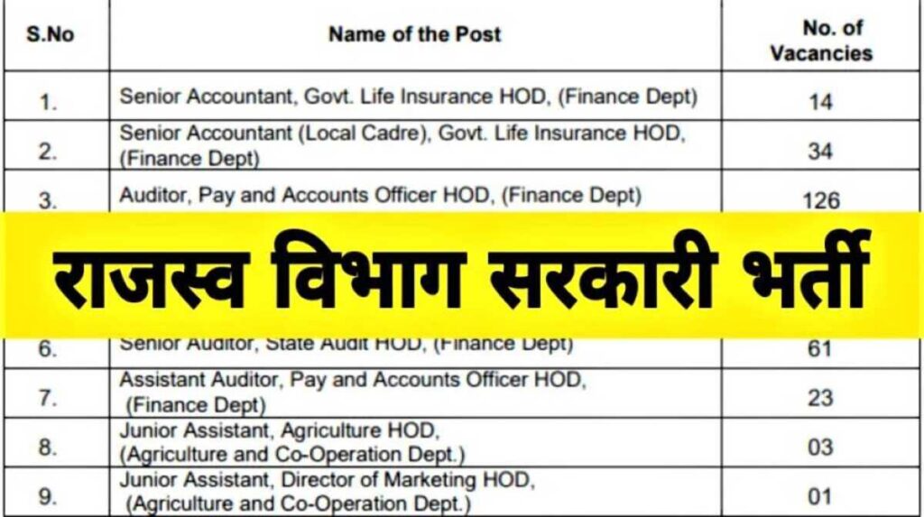 Revenue Government Recruitment for more than 1000 thousand posts in Revenue Department, apply soon