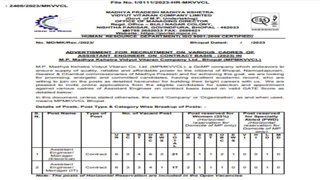 MPCZ Job Bharti 2023 :  Madhya Pradesh Madhya Kshetra Vidyut Vitran Company Limited (MPMKVVCL)  has  issued employment news alert (Sarkari Job Alert) for direct recruitment on 38 Engineer / Manager  posts.